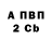 APVP кристаллы Swetlana Petrova